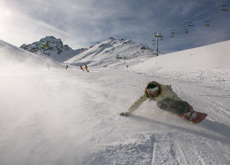 snowboard locations