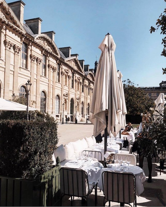 Where do celebrities hang out in Paris? 